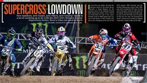 2015 AMA Monster Energy Supercross Preview