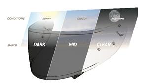 Product Showcase: Shoei’s Transitions CWR-1 Shield