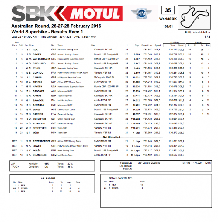 Screen Shot 2016-02-26 at 9.48.03 PM