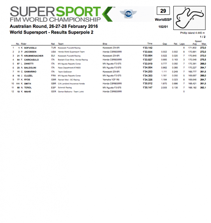 Screen Shot 2016-02-26 at 9.51.34 PM