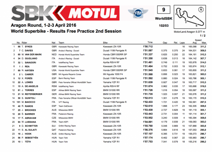 Screen Shot 2016-04-01 at 8.30.38 AM