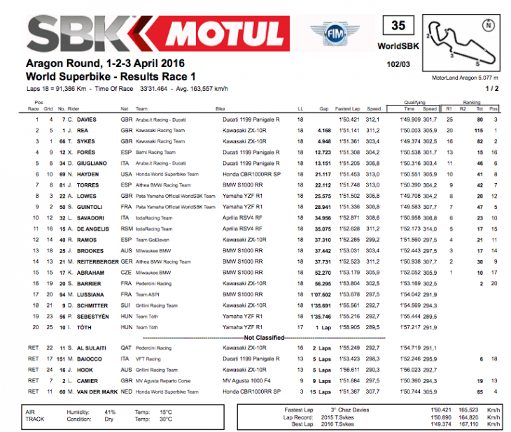 Screen Shot 2016-04-02 at 8.00.55 AM