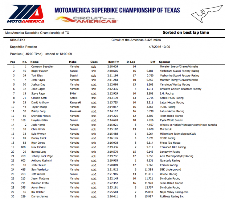 Screen Shot 2016-04-07 at 1.04.51 PM