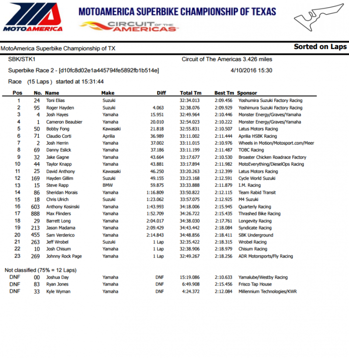 Screen Shot 2016-04-10 at 3.51.49 PM