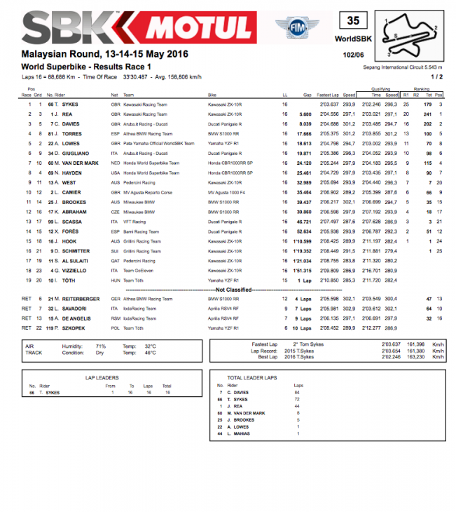 Screen Shot 2016-05-14 at 8.08.13 AM