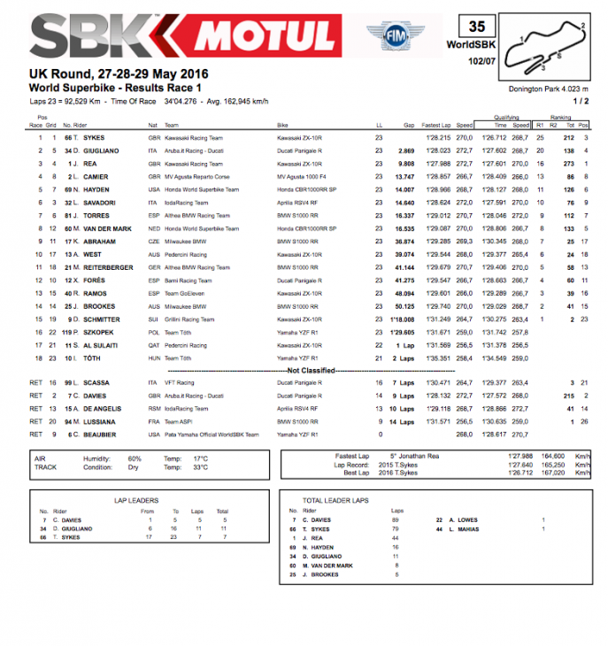 Screen Shot 2016-05-28 at 8.15.27 AM