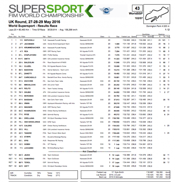 Screen Shot 2016-05-29 at 7.23.37 AM