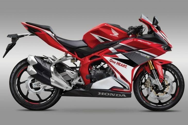 Honda-CBR250RR