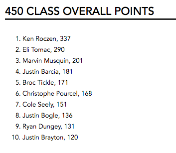 Screen Shot 2016-07-09 at 4.15.49 PM