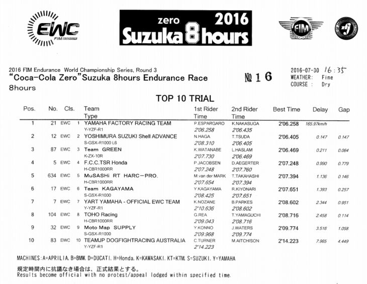 Screen Shot 2016-07-30 at 6.08.48 PM