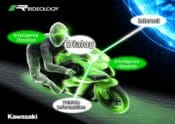 Kawasaki to start developing motorcycles with AI technologies
