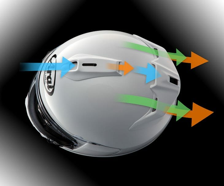 Arai DT-X