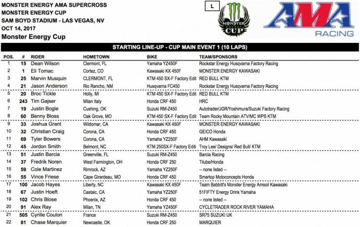 2017 Monster Energy Cup Qualifying