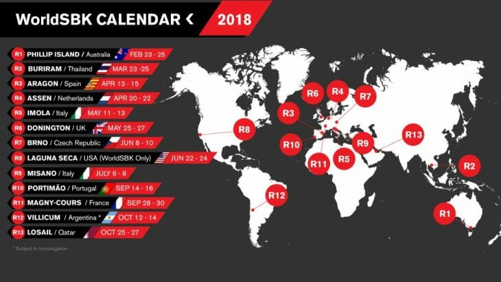 2018 WorldSBK Series