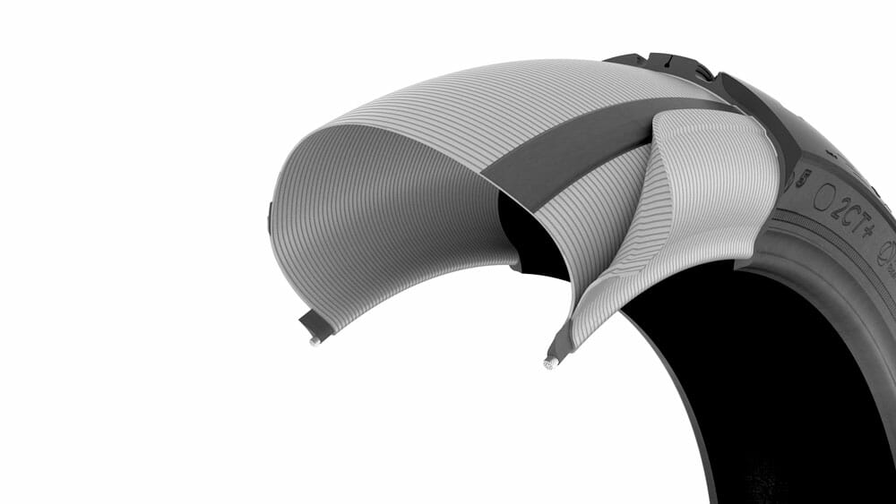 Michelin Road 5 Tire Test