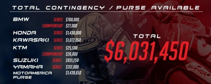 MotoAmerica Announces Record Contingency Payout For 2018