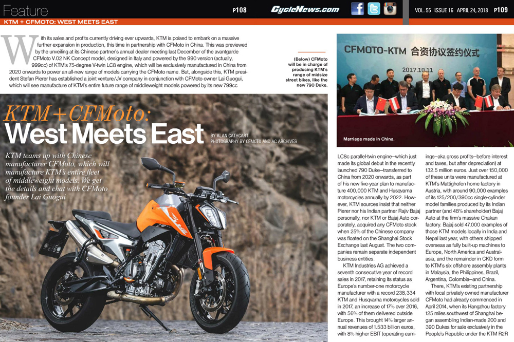 Cfmoto and ktm discount