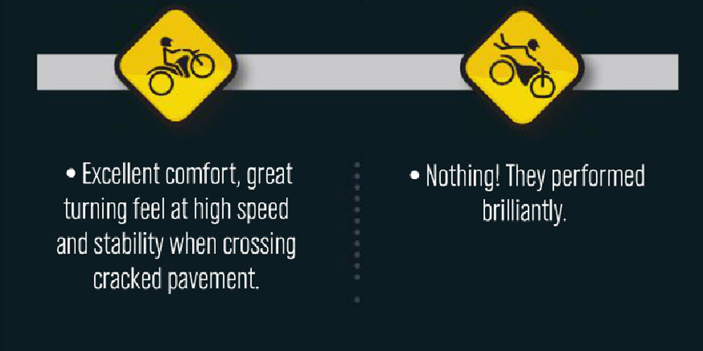 Continental ContiTour Tire | Product Review