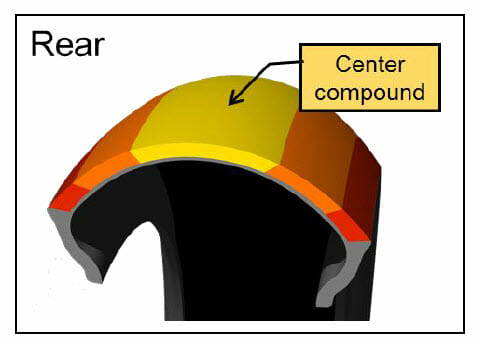 Bridgestone Launches Battlax Hypersport S22 Sports Radial Motorcycle Tires