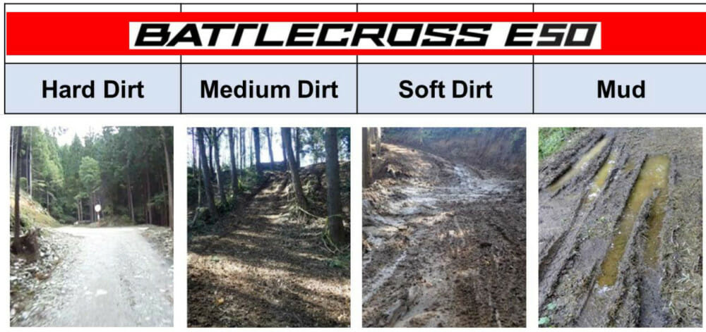 Bridgestone announced the launch of BattleCross E50 motorcycle tires for enduro competitions