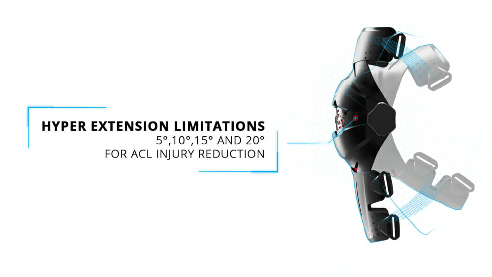 Leatt ZFrame Knee Brace Cycle News