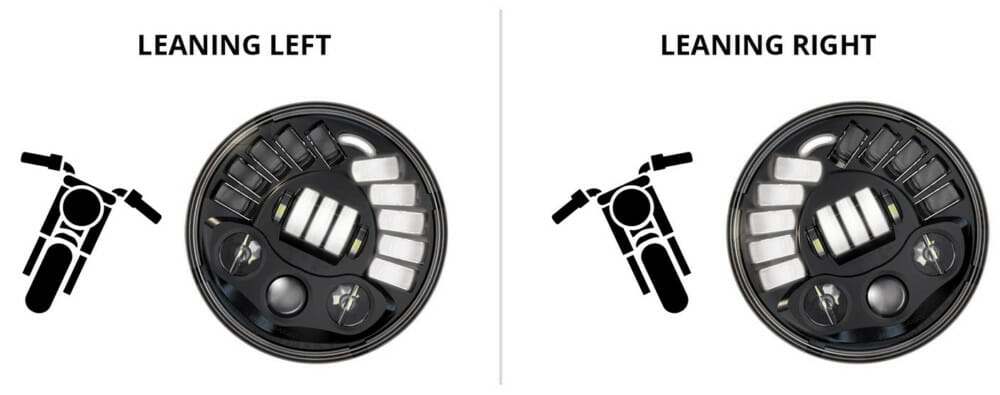 J.W. Speaker’s Adaptive 2 series headlights have been improved and now have Adaptive technology that works with both the high beam and low beam.