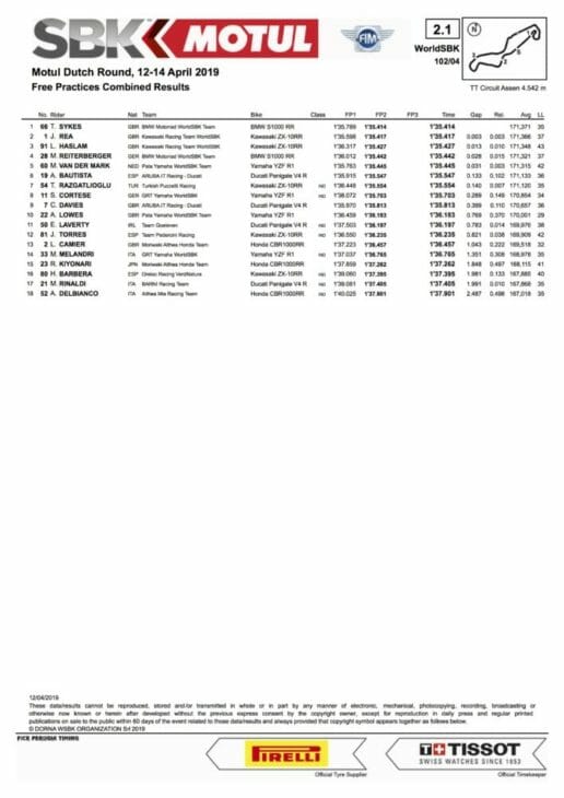 2019 Assen World Superbike Results Sykes fastest times