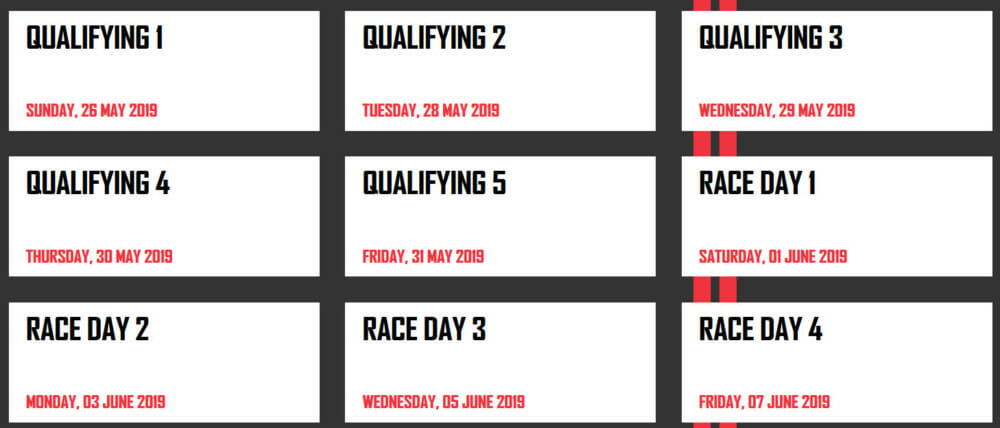 2019 Isle of Man TT Preview