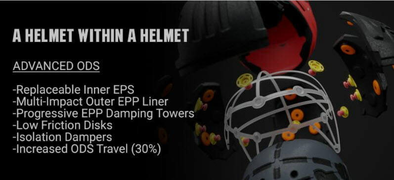 6D Helmets ATR-2 Spring Collection