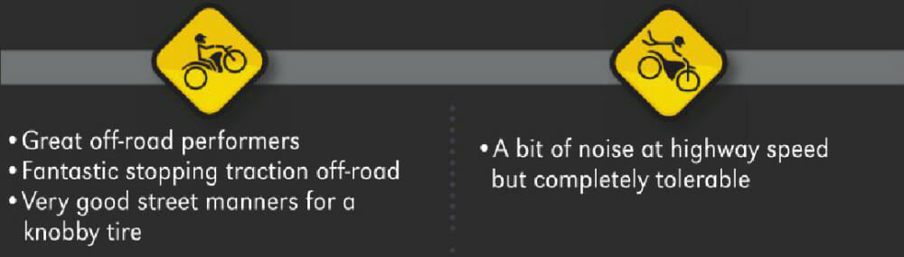 Bridgestone Battlax Adventurecross AX41 Review