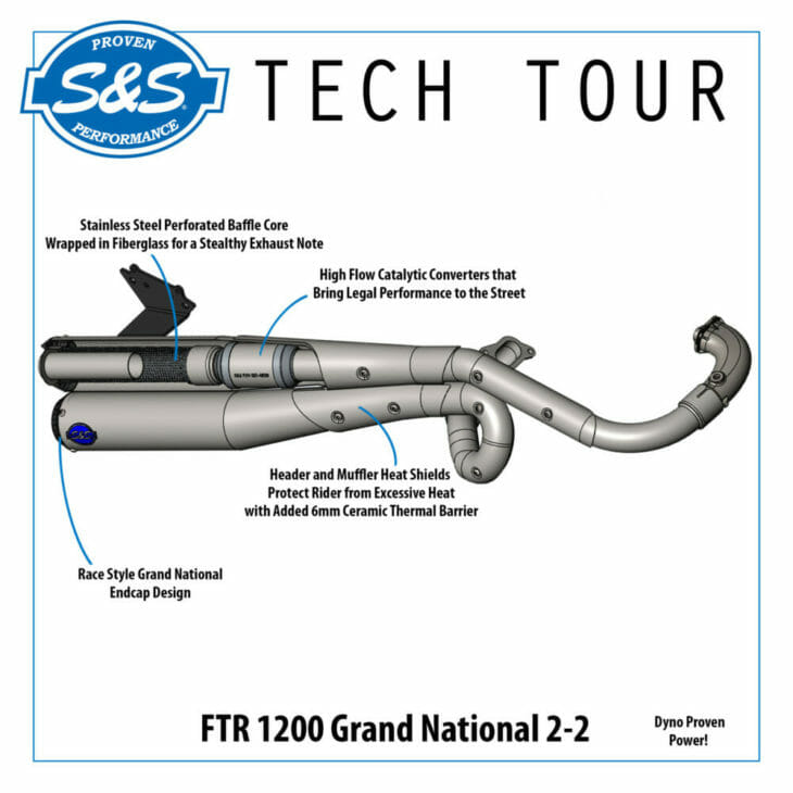 S&S Cycle Grand National 2:2 High Pipe for 2019 Indian® FTR 1200®