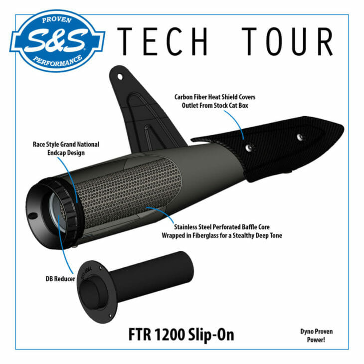 S&S Cycle Grand National Slip-on Mufflers for 2019 Indian® FTR 1200®