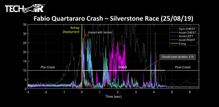 dovizioso-quartararo-crash-4 dovizioso-quartararo-crash-4