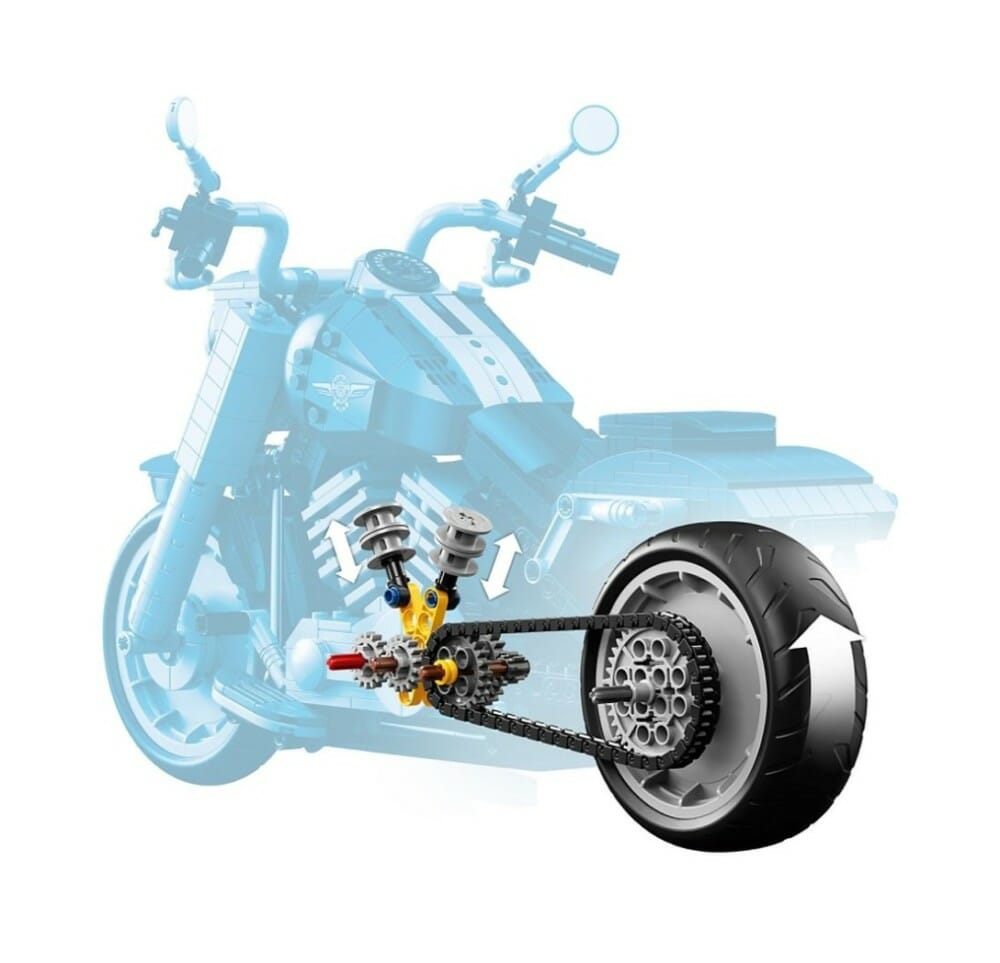 Harley Davidson LEGO Model Cycle News