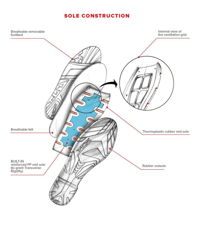 TCX Airwire Gore-Tex Surround Boots
