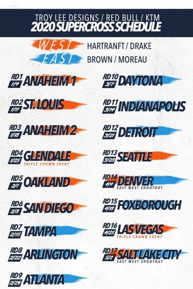 2020 Troy Lee Designs/Red Bull/KTM Season Preview