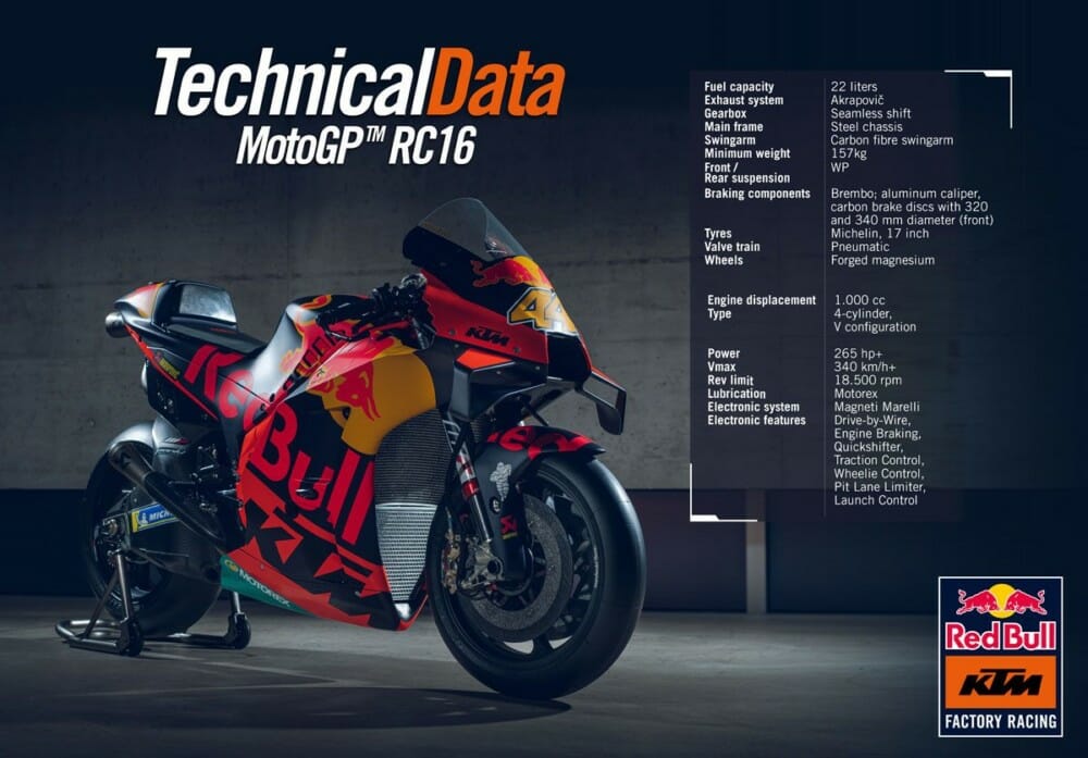 Red Bull KTM Factory Racing and Tech3 MotoGP 2020 Teams Launch