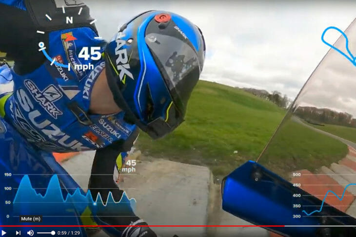 Sylvain Guintoli GSX-R1000R On-Track Test Video