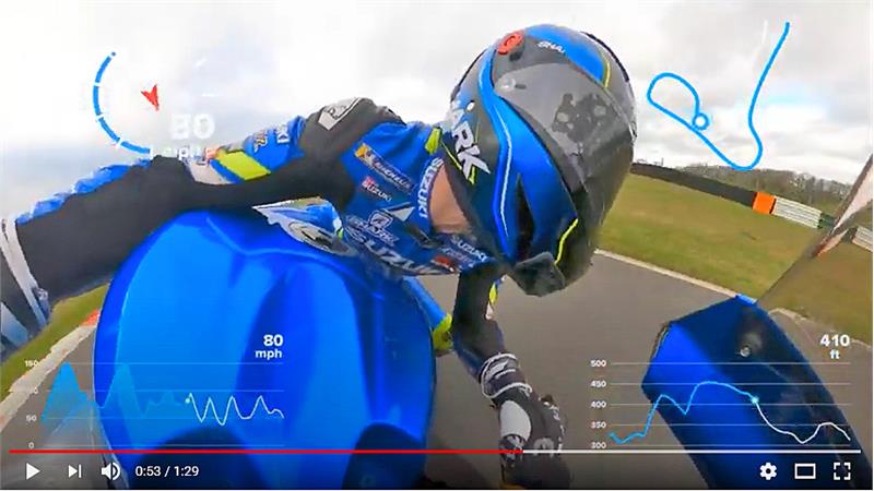 Sylvain Guintoli GSX-R1000R On-Track Test Video