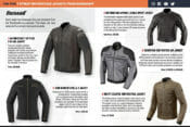 BikeBandit 2020 Top Five Street Jackets