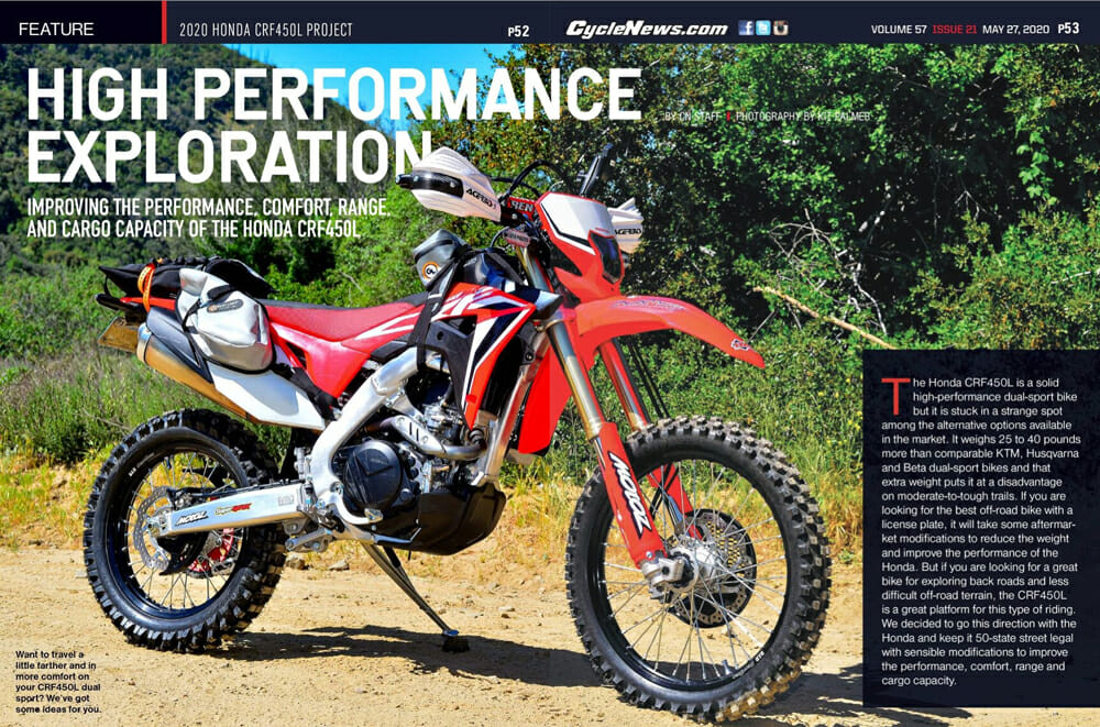 Cycle News 2020 Honda CRF450L Project