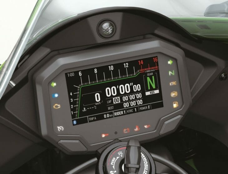 2021 Kawasaki ZX-10R First Look dash