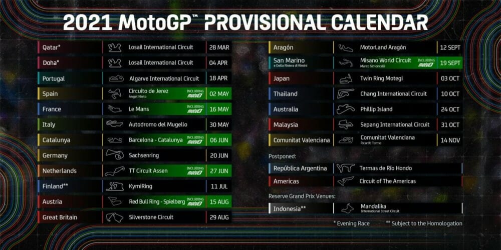 2021 MotoGP Schedule Updated