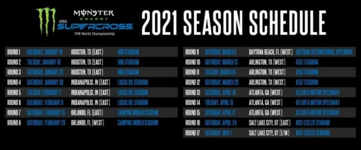 2021 AMA Supercross Schedule
