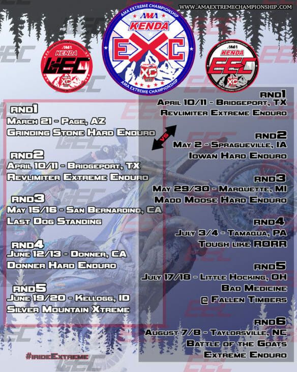 2021 AMA Extreme Championship Series Schedule and Flyer