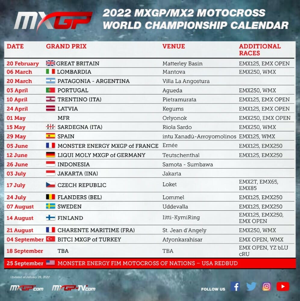 2022 FIM MXGP Calendar Updated - Cycle News