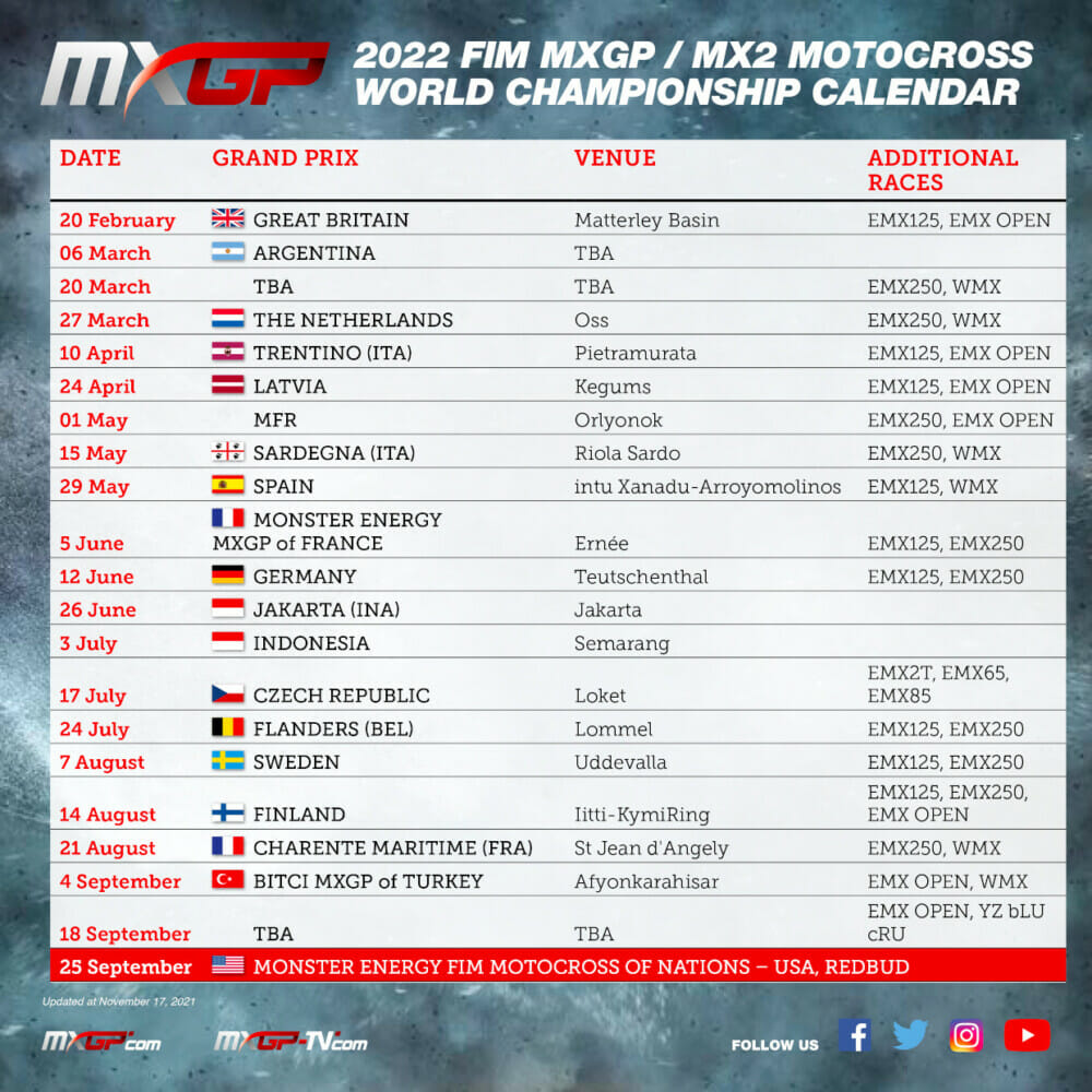 Calendario MXGP FIM 2022
