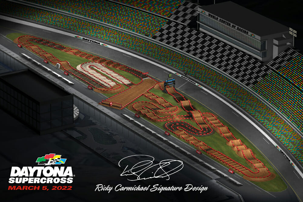 Daytona Supercross 2025 Tickets Release Date Yoshi Katheryn
