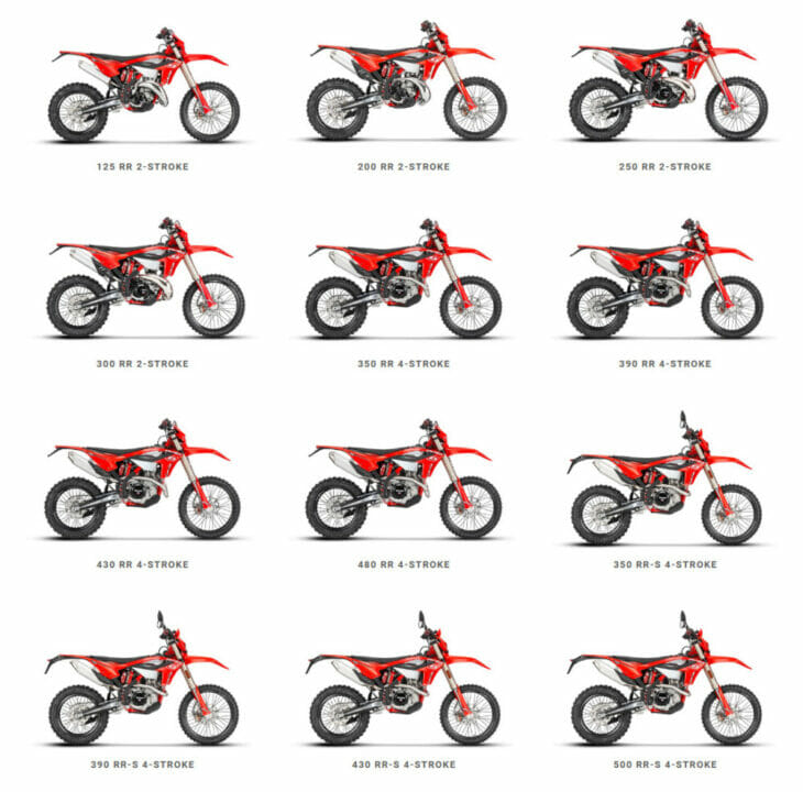 beta usa byob build your own beta logo