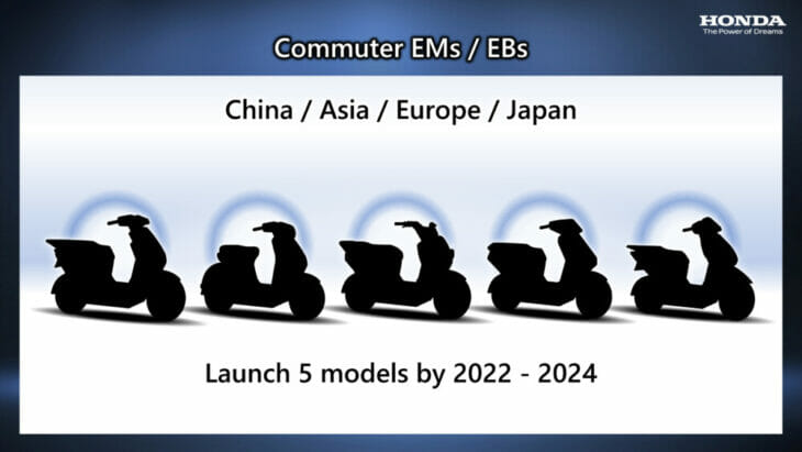 Honda unveils electric motorcycle timeline 3